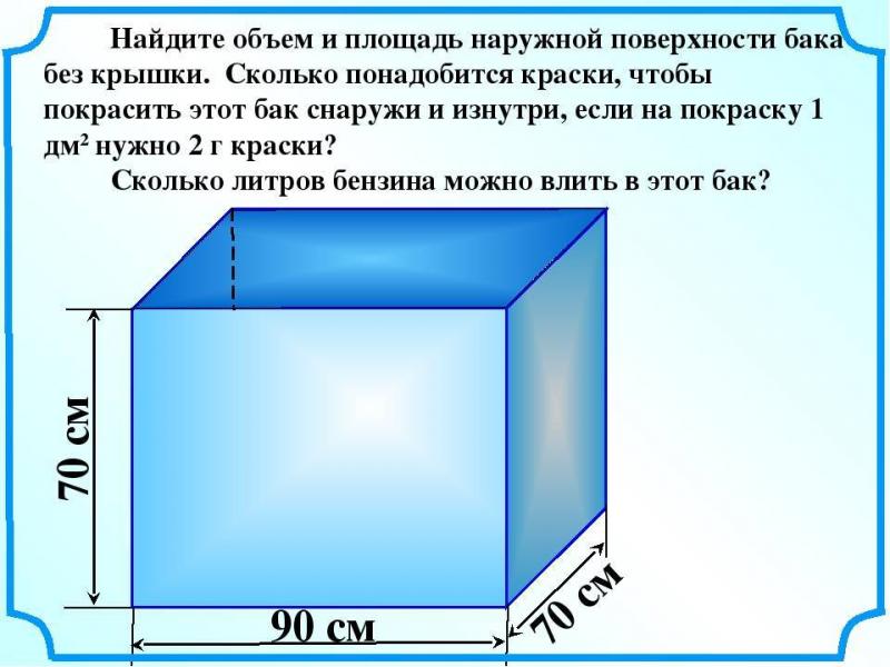 Как рассчитать кубатуру автомобиля, чтобы узнать: сколько кубов в кузове