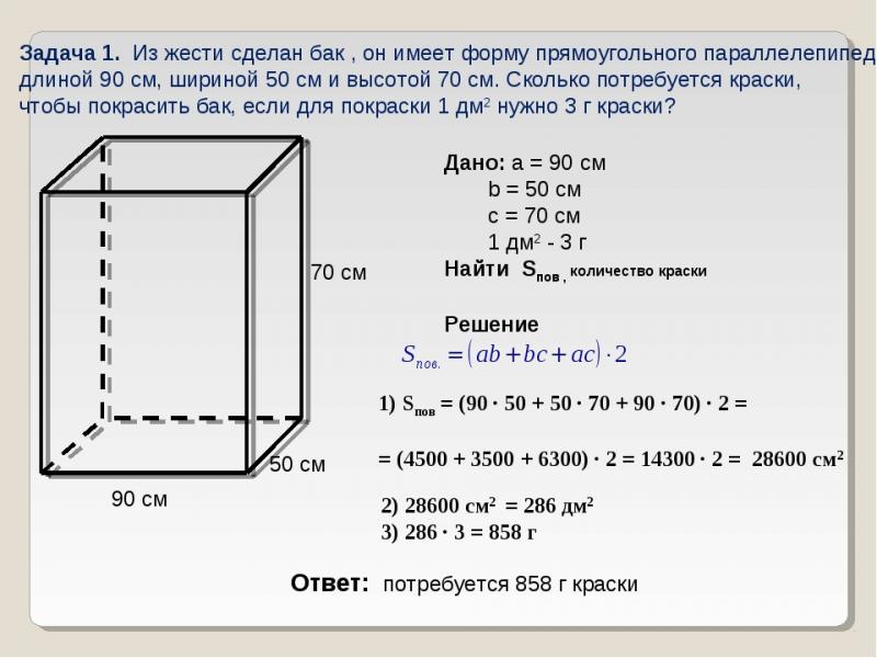 Как рассчитать кубатуру автомобиля, чтобы узнать: сколько кубов в кузове