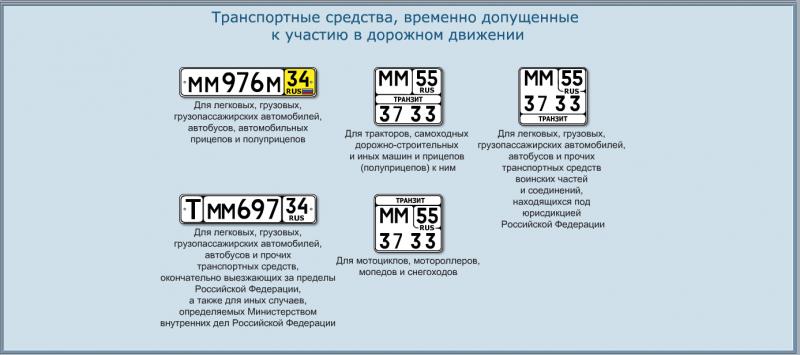 Как расшифровать таинственное СГУ в автомобиле и зачем оно нужно: узнайте правду в 2023 году
