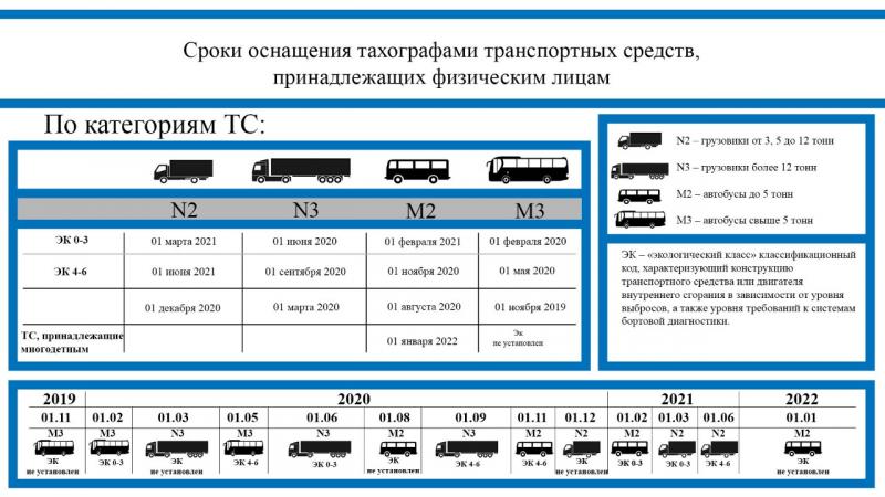 Как расшифровать таинственное СГУ в автомобиле и зачем оно нужно: узнайте правду в 2023 году