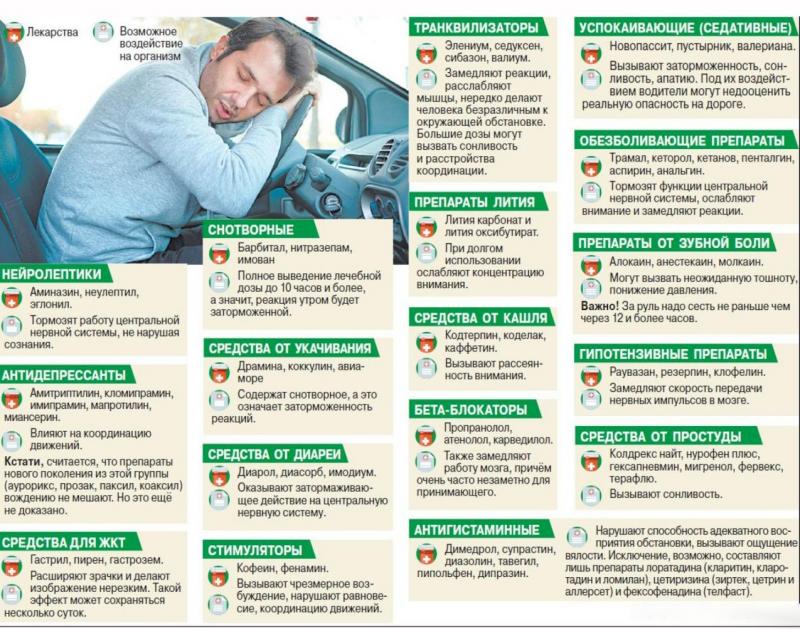 Как расшифровать таинственное СГУ в автомобиле и зачем оно нужно: узнайте правду в 2023 году