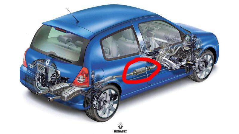 Как Renault Clio 2000 г. может удивить непредвзятого автолюбителя