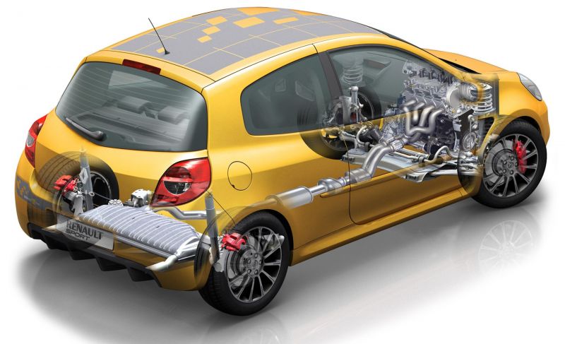 Как Renault Clio 2000 г. может удивить непредвзятого автолюбителя