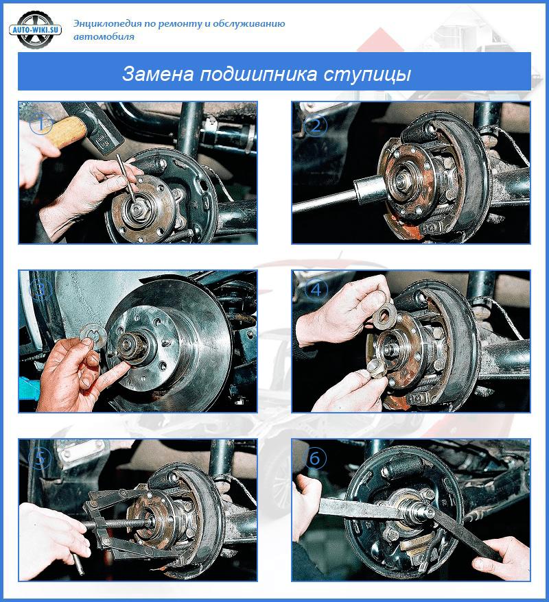 Как самостоятельно заменить подшипник колеса автомобиля: полезные советы