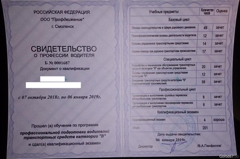 Как сдать экзамены в ГИБДД экстерном на права категории В в 2023 году: 15 полезных советов