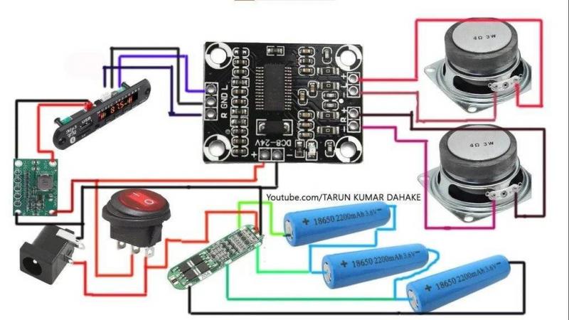 Как сделать Bluetooth в машине простыми способами: увлекательная методика
