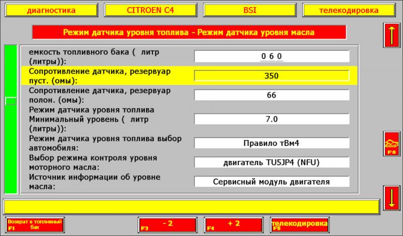 Как сделать цитроен БХ 19 долговечным без лишних затрат. Эффективные советы по уходу