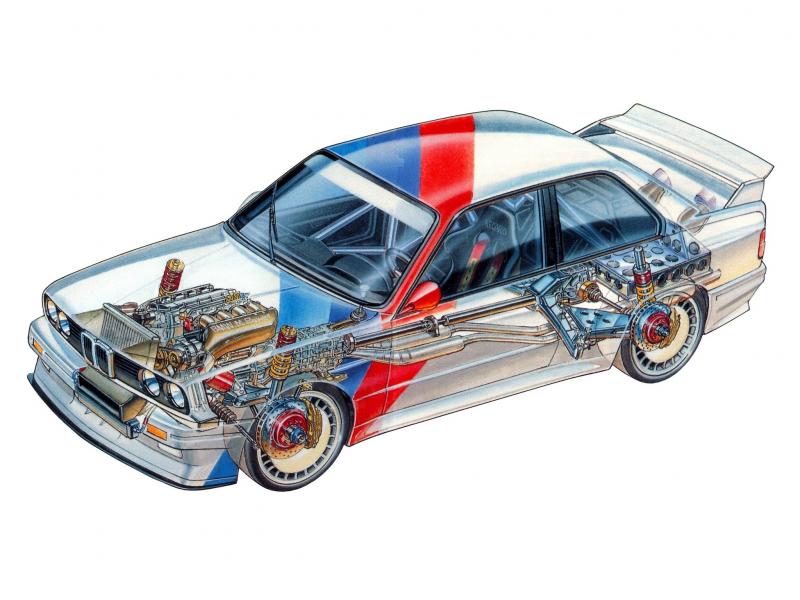 Как сделать эксклюзивный ремонт BMW E30, который всех впечатлит