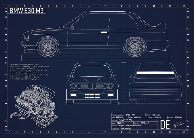 Как сделать эксклюзивный ремонт BMW E30, который всех впечатлит