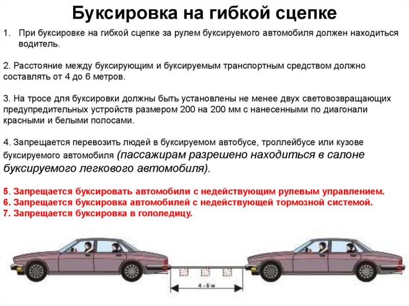 Как сделать эксплуатацию Chrysler Concorde максимально комфортной и безопасной, несмотря на особенности этого автомобиля