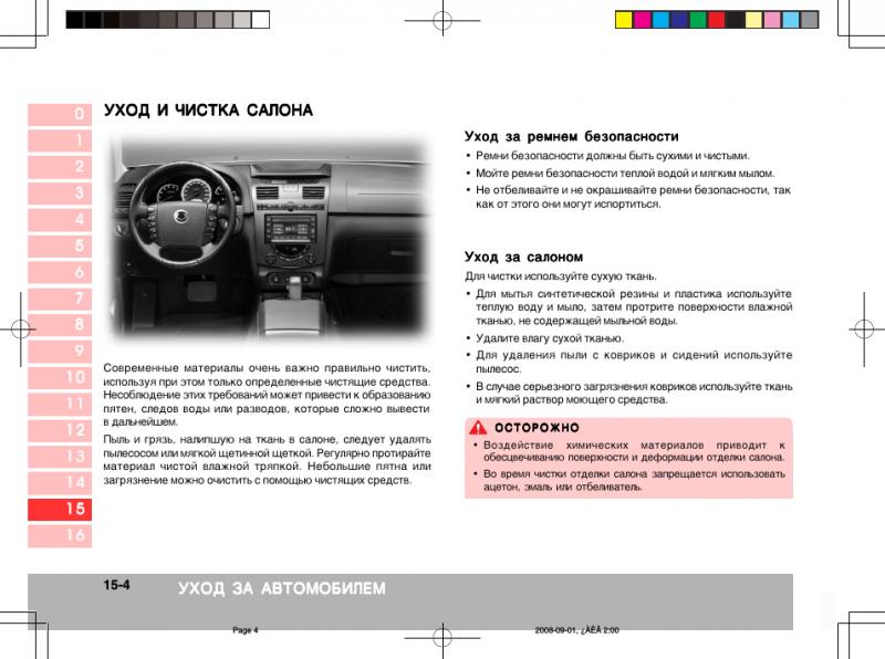 Как сделать эксплуатацию своего SsangYong Tivoli незабываемой: узнайте секреты