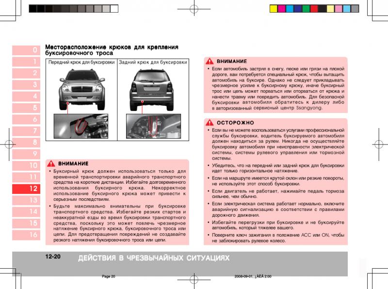 Как сделать эксплуатацию своего SsangYong Tivoli незабываемой: узнайте секреты