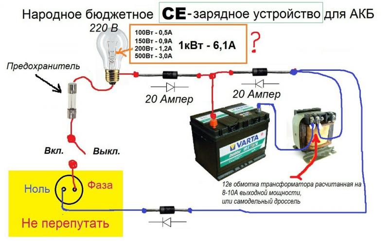 Как сделать это правильно: зарядка нескольких аккумуляторов для вашего автомобиля