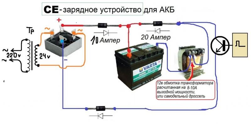 Как сделать это правильно: зарядка нескольких аккумуляторов для вашего автомобиля