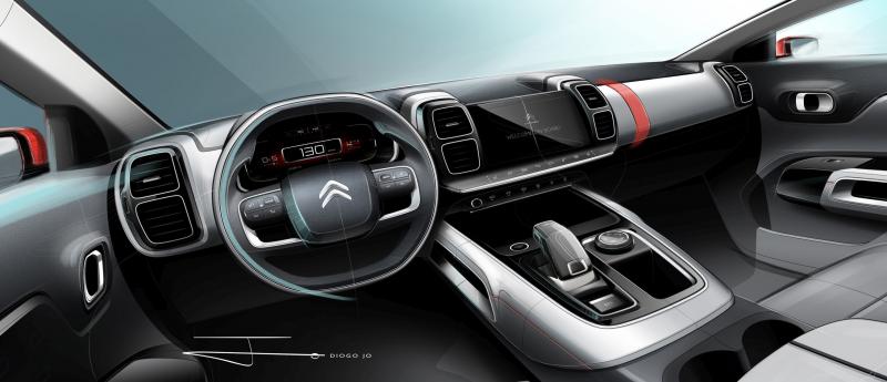 Как сделать езду на Citroën C5 2023 незабываемой и комфортной