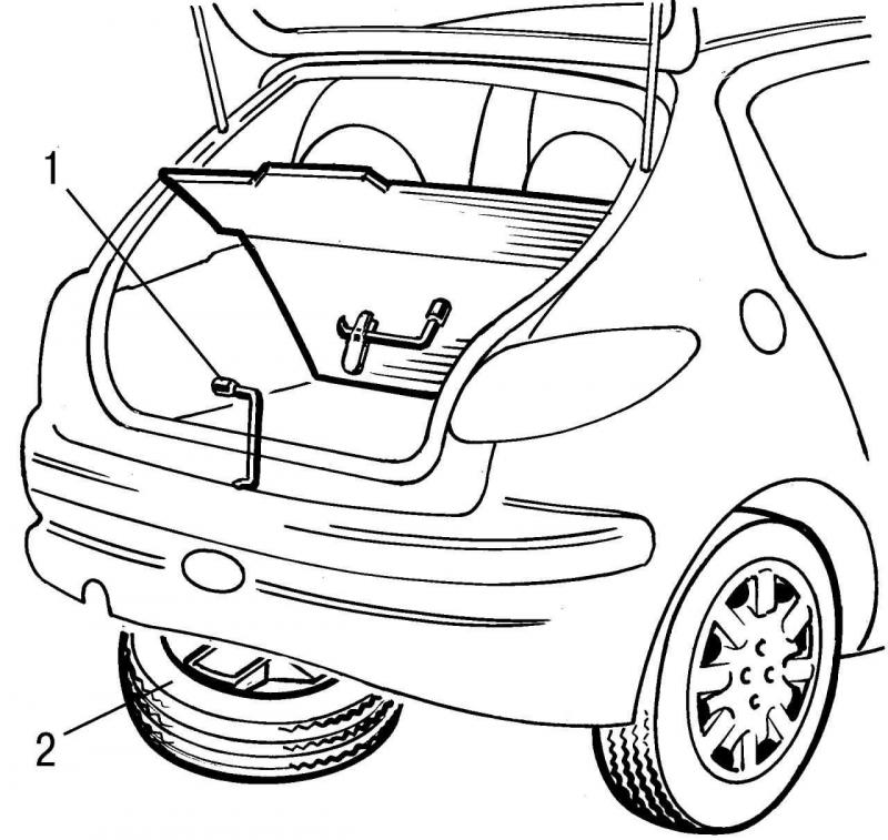 Как сделать езду на Peugeot 206 SW приятной и безопасной. Узнайте 15 советов