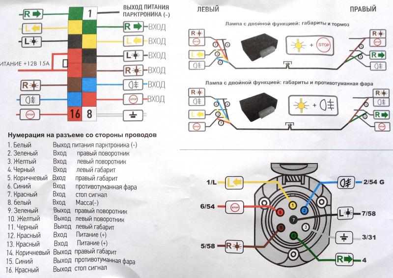 Как сделать идеальную проводку прицепного устройства для Нивы Шевроле: схема подключения