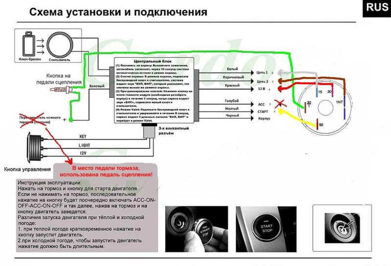 Как сделать кнопку старт-стоп ваз 2107 своими руками: особенности установки без проблем