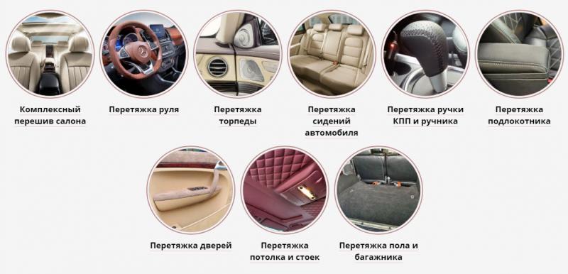 Как сделать комфортный салон в авто самостоятельно: интересные советы