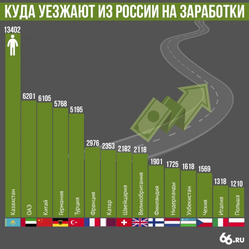 Как сделать курс об эмиграции в Канаду незабываемым. Ищите радость в мелочах эмиграции
