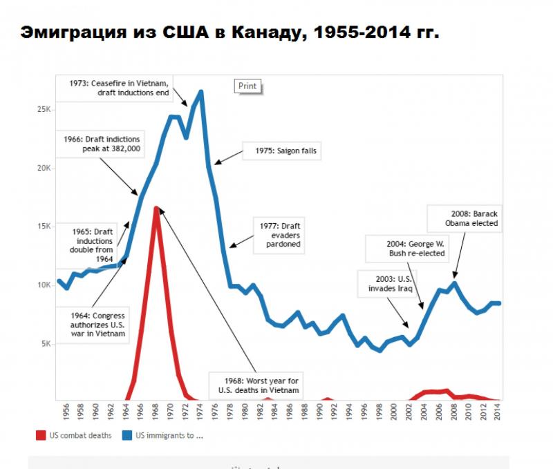 Как сделать курс об эмиграции в Канаду незабываемым. Ищите радость в мелочах эмиграции