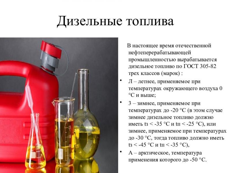 Как сделать летнее дизельное топливо идеальным: 15 способов улучшить качество без вреда для двигателя