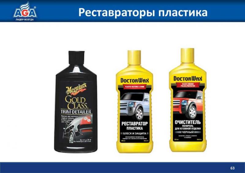 Как сделать лучший выбор пластика для авто, не ошибившись с Новопластом