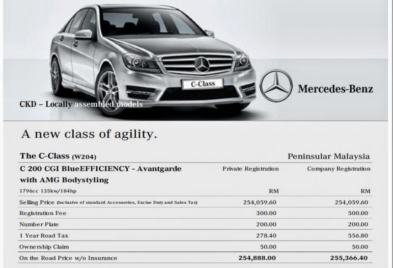 Как сделать мечту реальностью, выбирая Mercedez Benz C 200 CGI