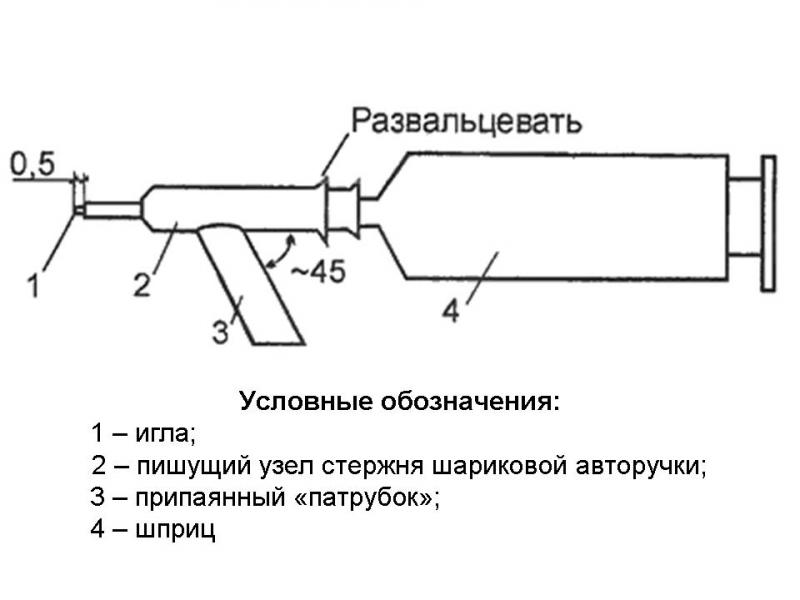 Как сделать мощный краскопульт своими руками: 15 способов усилить распыление