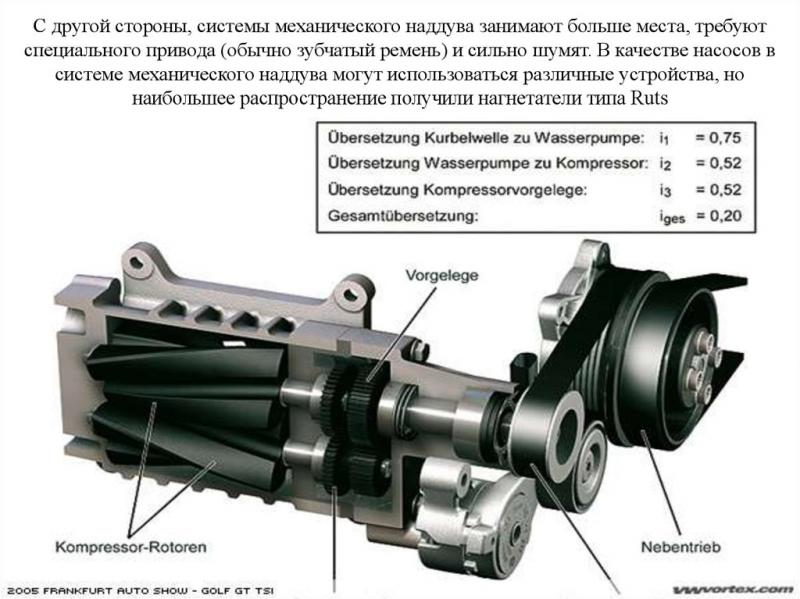 Как сделать нагнетатель воздуха для авто своими руками: простой и действенный способ нагнетания
