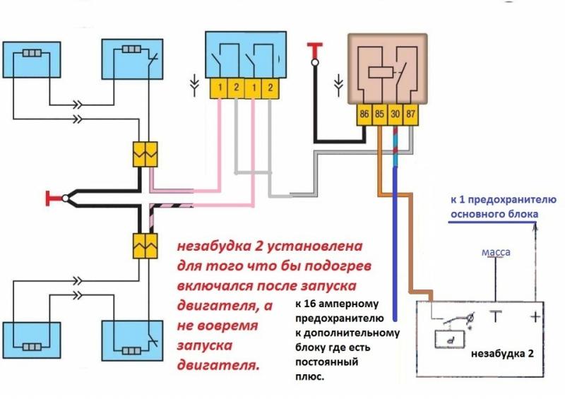 Как сделать обогрев передних сидений своими руками: 15 проверенных способов