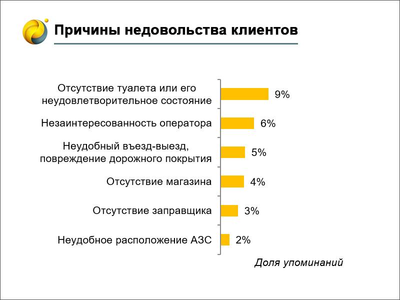 Как сделать обычный бензин высокооктановым без посещения АЗС и покупки фирменных добавок. Рекомендации эксперта