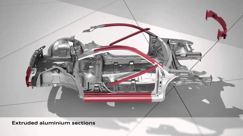Как сделать обзор Audi TT захватывающим без скучных технических подробностей