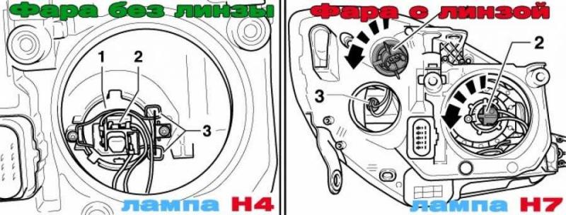 Как сделать освещение Шкода Фабия еще ярче: 7 советов