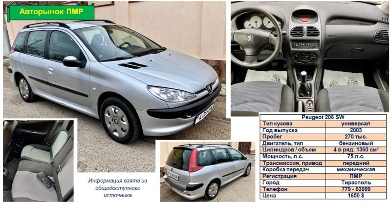 Как сделать Peugeot 206 SW более комфортным: увлекательный список из 15 советов