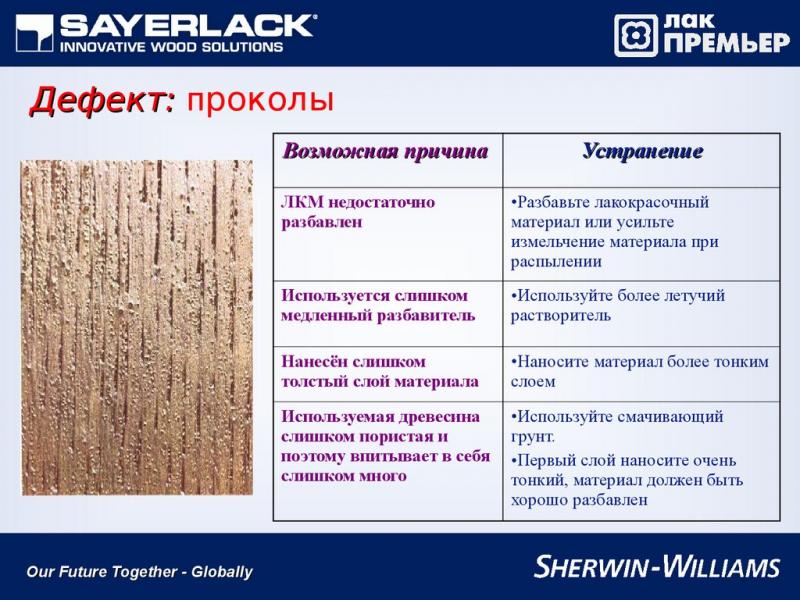 Как сделать пластик безупречным без дефектов и царапин: тайна, которая изменит внешний вид вашей поверхности