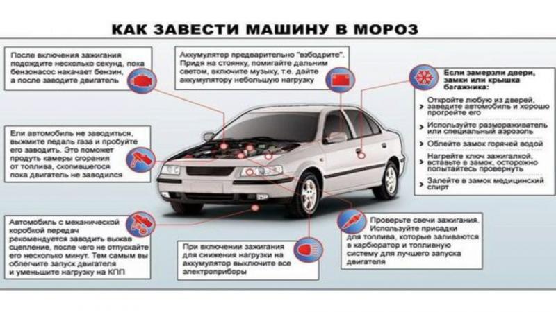 Как сделать по-настоящему тепло в машине зимой без включения двигателя: 15 способов
