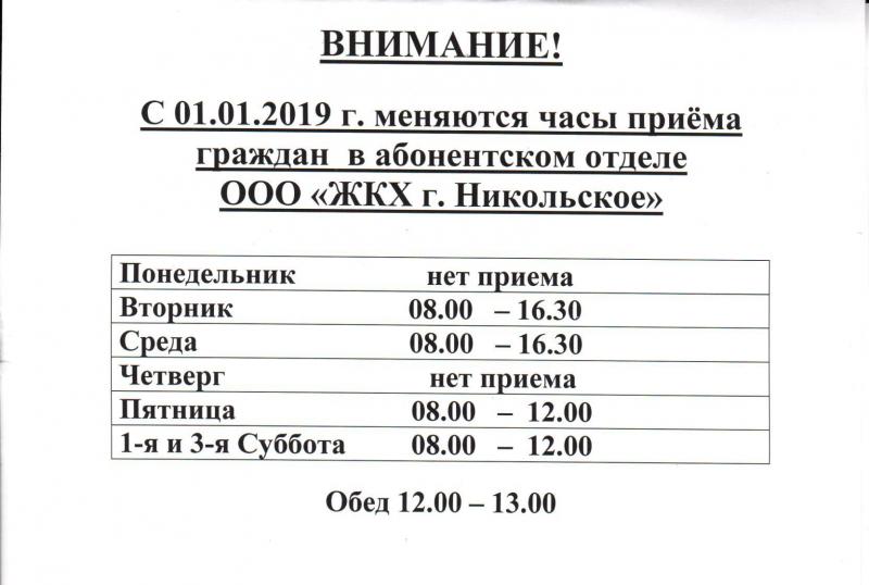 Как сделать поход в паспортный стол проще: 15 оптимальных способов