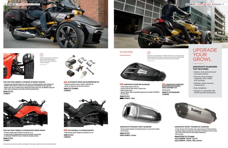 Как сделать покупку Can-Am Spyder незабываемой: объект вожделения или разочарование