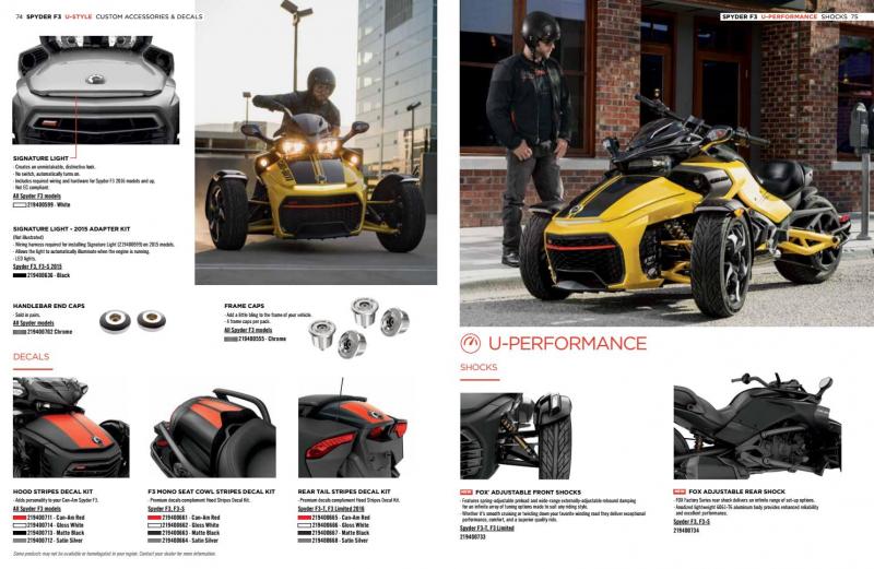 Как сделать покупку Can-Am Spyder незабываемой: объект вожделения или разочарование