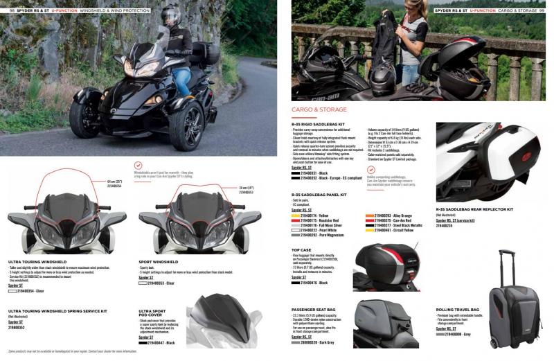 Как сделать покупку Can-Am Spyder незабываемой: объект вожделения или разочарование