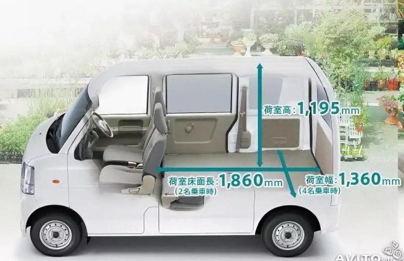 Как сделать покупку Suzuki Every выгодной и удачной: правила и особенности