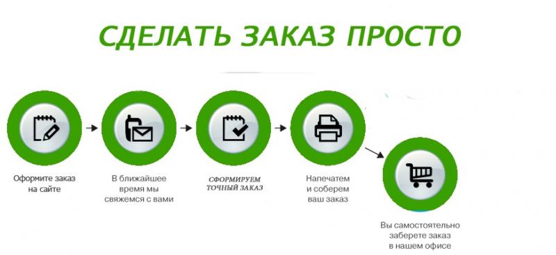 Как сделать покупку Suzuki Every выгодной и удачной: правила и особенности