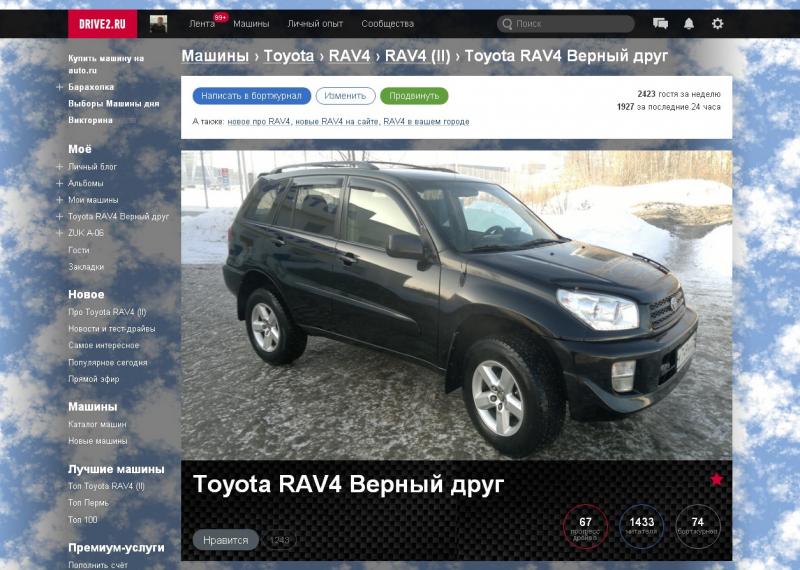 Как сделать покупку Toyota RAV4 максимально выгодной: опыт в 15 шагов