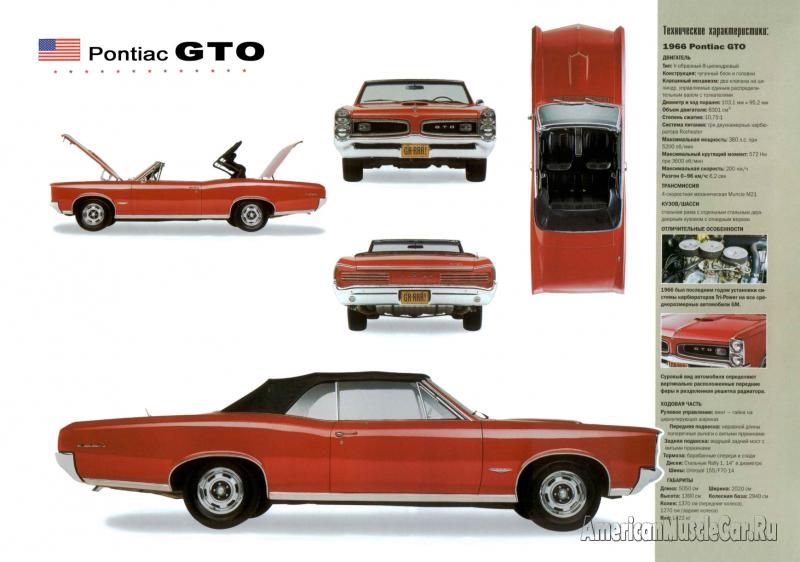 Как сделать Pontiac GTO 1974 мечтой: раскрываем секреты легендарного автомобиля