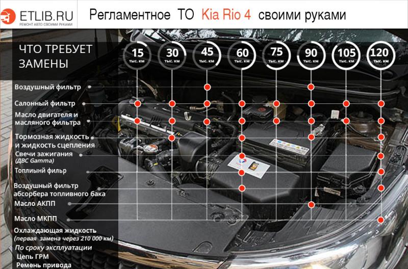 Как сделать правильный выбор автомобиля Ford Cougar: перечень 15 ключевых моментов, которые стоит учесть