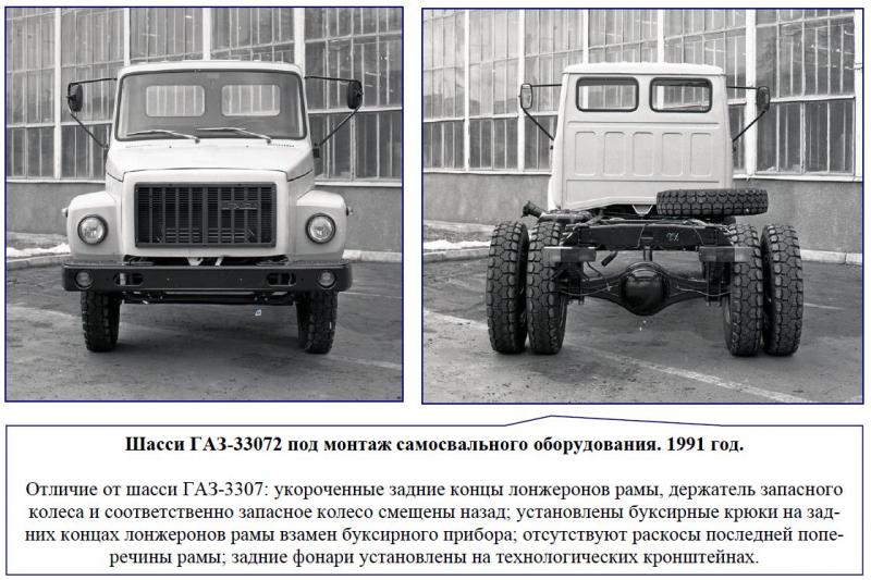 Как сделать правильный выбор газового автомобиля ГАЗ 3307. Полезные советы