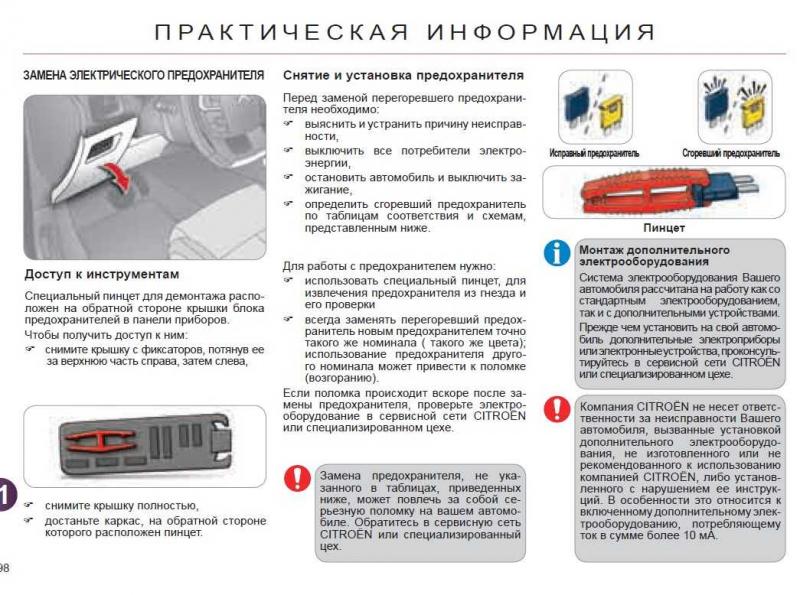 Как сделать правильный выбор при покупке Citroen C5 2023 года: 15 советов новому владельцу