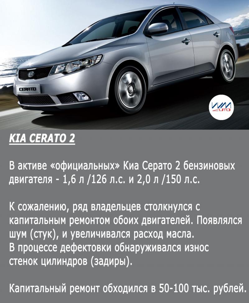 Как сделать правильный выбор при покупке Kia Cerato 2023: важные вопросы для владельцев