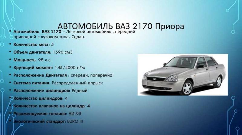 Как сделать правильный выбор при покупке Лада Приора 2023: профессиональные советы